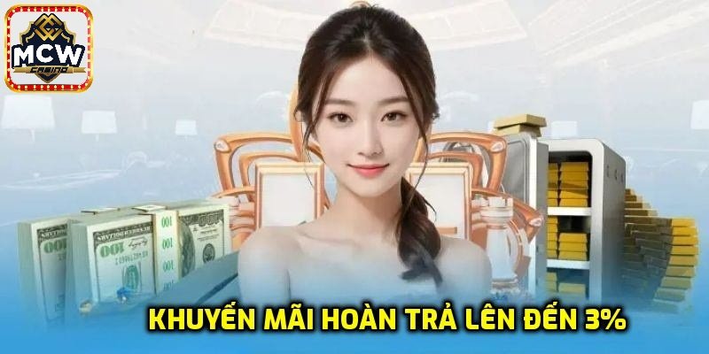 Hoàn trả tức thời của khuyến mãi